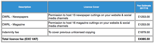 nla licencing bill